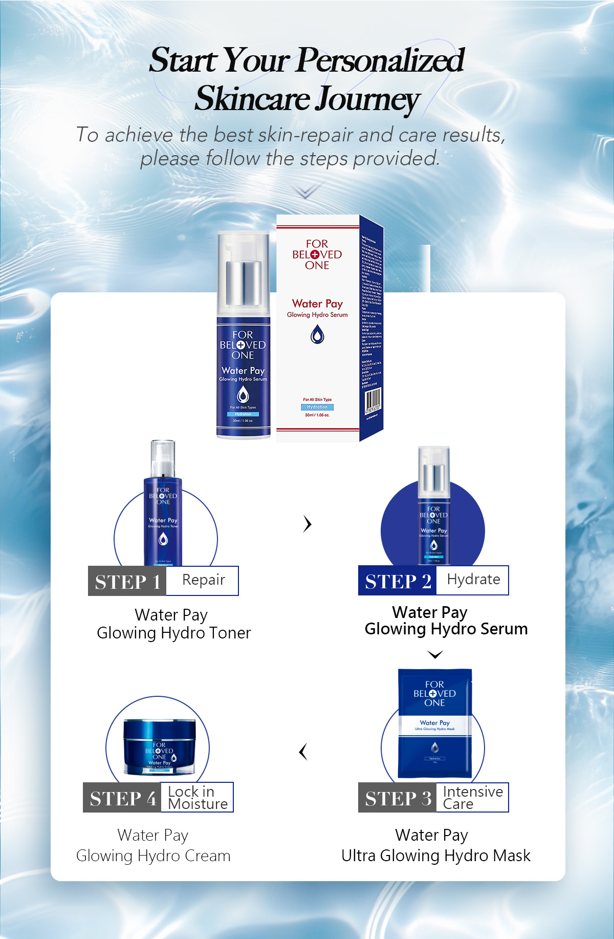 60257-Water Pay Glowing Hydro Serum-5